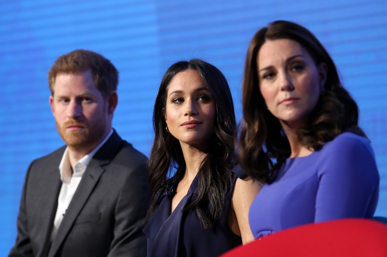 Meghan Markle Kate Middleton relationship