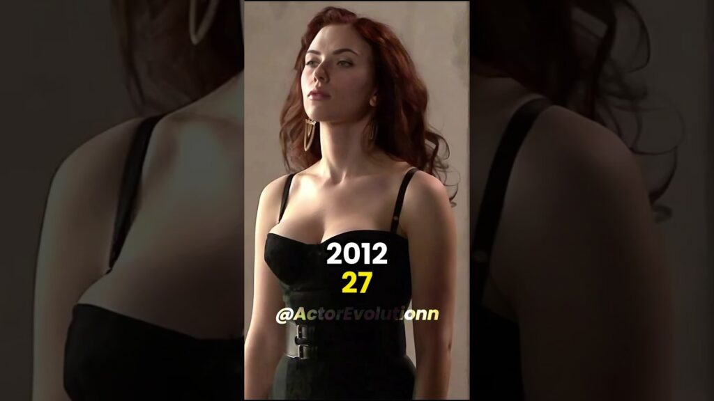 Avengers (2012) Cast Then And Now #avengers #shorts