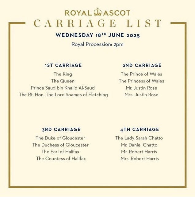 ¿ Slide me ¿

The Royal Ascot carriage list was published at 12pm with Kate included (left), then a revised version was issued just after 12.30pm (right) when it was announced she would not attend
