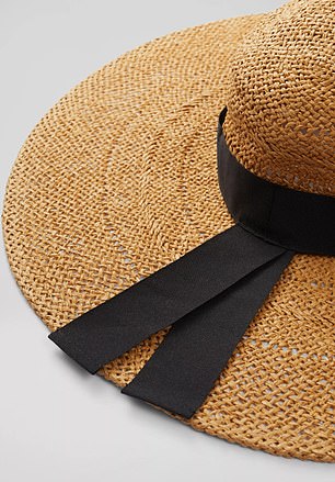 Whether you're sitting front row or hosting your own garden-viewing party, a chic hat is your ticket to timeless Wimbledon polish