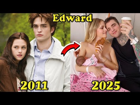 Twilight Saga  🔥 Then and Now2025: Real Ages & Names