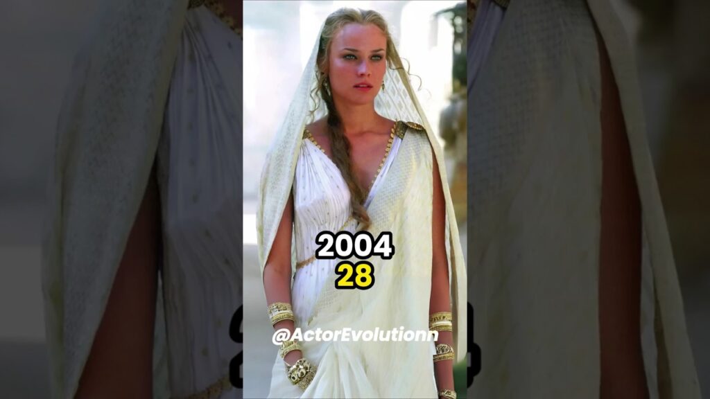 What Happened to the Troy 2004 Film Cast Today? #troy #shorts What Happened to the Troy 2004 Film Cast Today? #troy #shorts