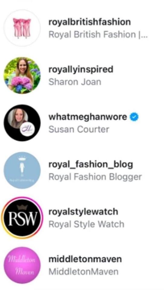 Royal fans notice Kate's right hand woman was following the Sussex squad on Instagram