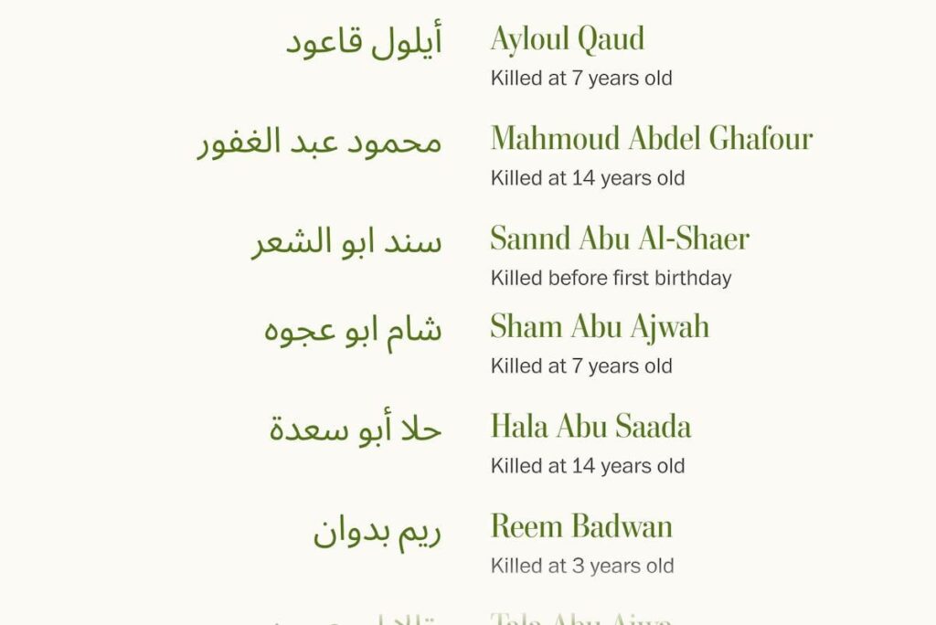 Washington Post: 60,000 Gazans have been killed. 18,500 were children. These are their names.