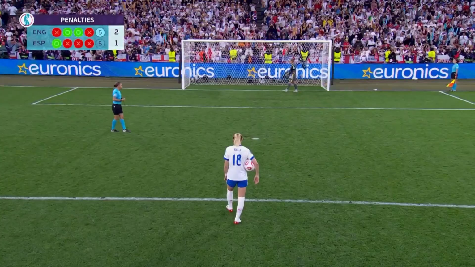 England defeats Spain 3-1 on penalties to win the UEFA Women's Euro 2025 Championship.