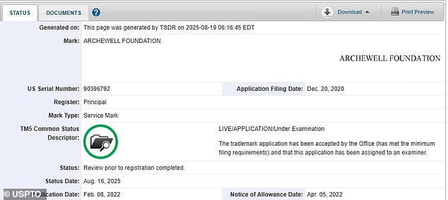The trademark status of Archewell was updated on Saturday and has now been accepted