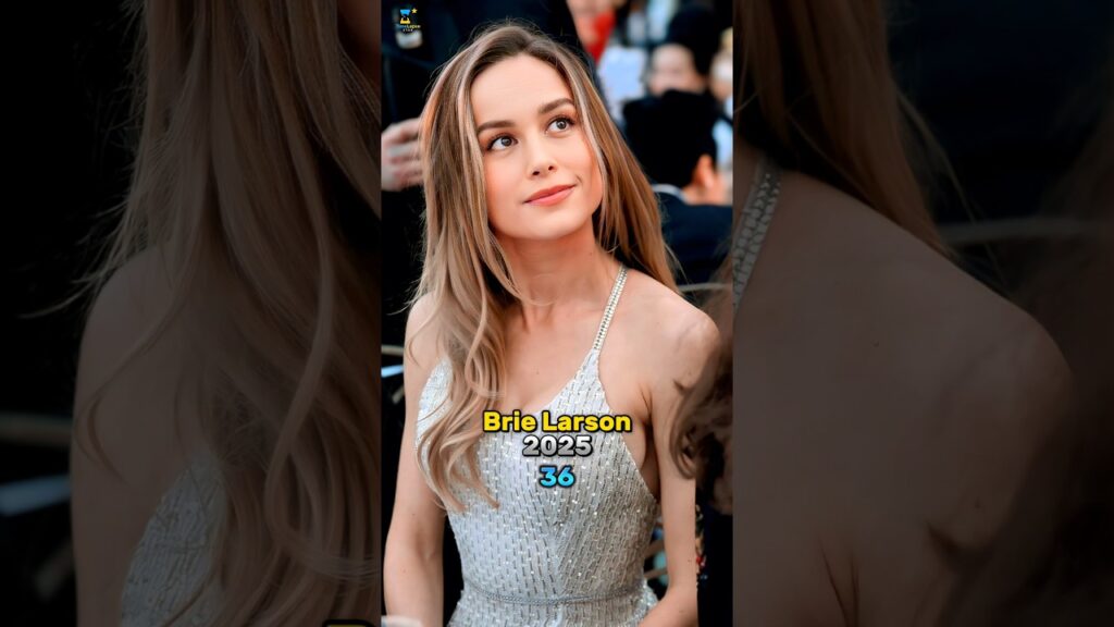 Avengers Endgame Stars Before And After | 2019 to 2025 Transformation | #youtubeshorts #avengers