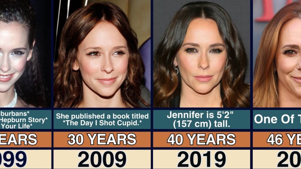 Jennifer Love Hewitt Transformation From 5 to 46 Years Old Jennifer Love Hewitt Transformation From 5 to 46 Years Old