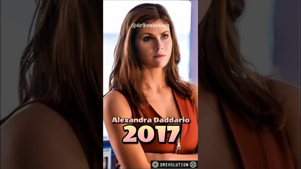 Baywatch 2017 - Cast | The and Now (2017-2025)