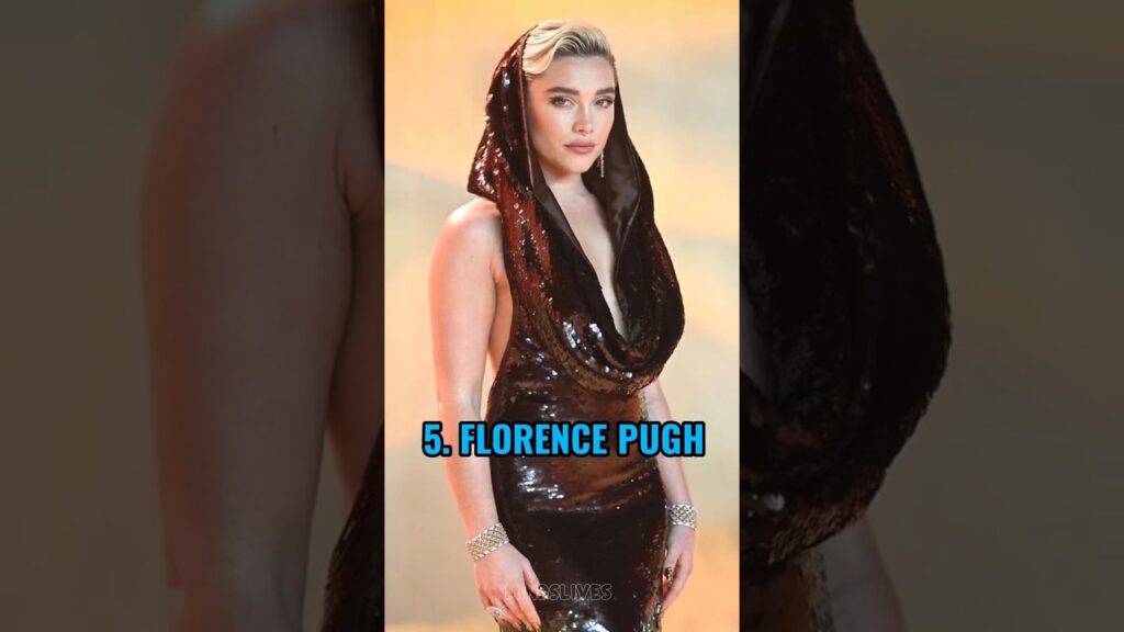 Top 10 Hottest Hollywood Actresses 2025 😍 | Who’s Your Favorite? #viralvideo