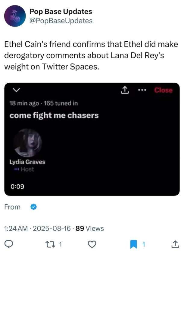 Ethel Cain's friend confirms that Ethel did make derogatory comments about Lana Del Rey's weight on Twitter Spaces