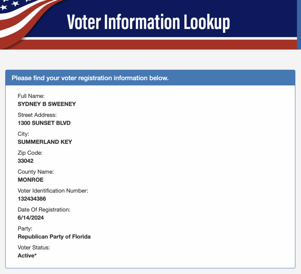 Sydney Sweeney registered as a member of the Republican Party of Florida in June 2024