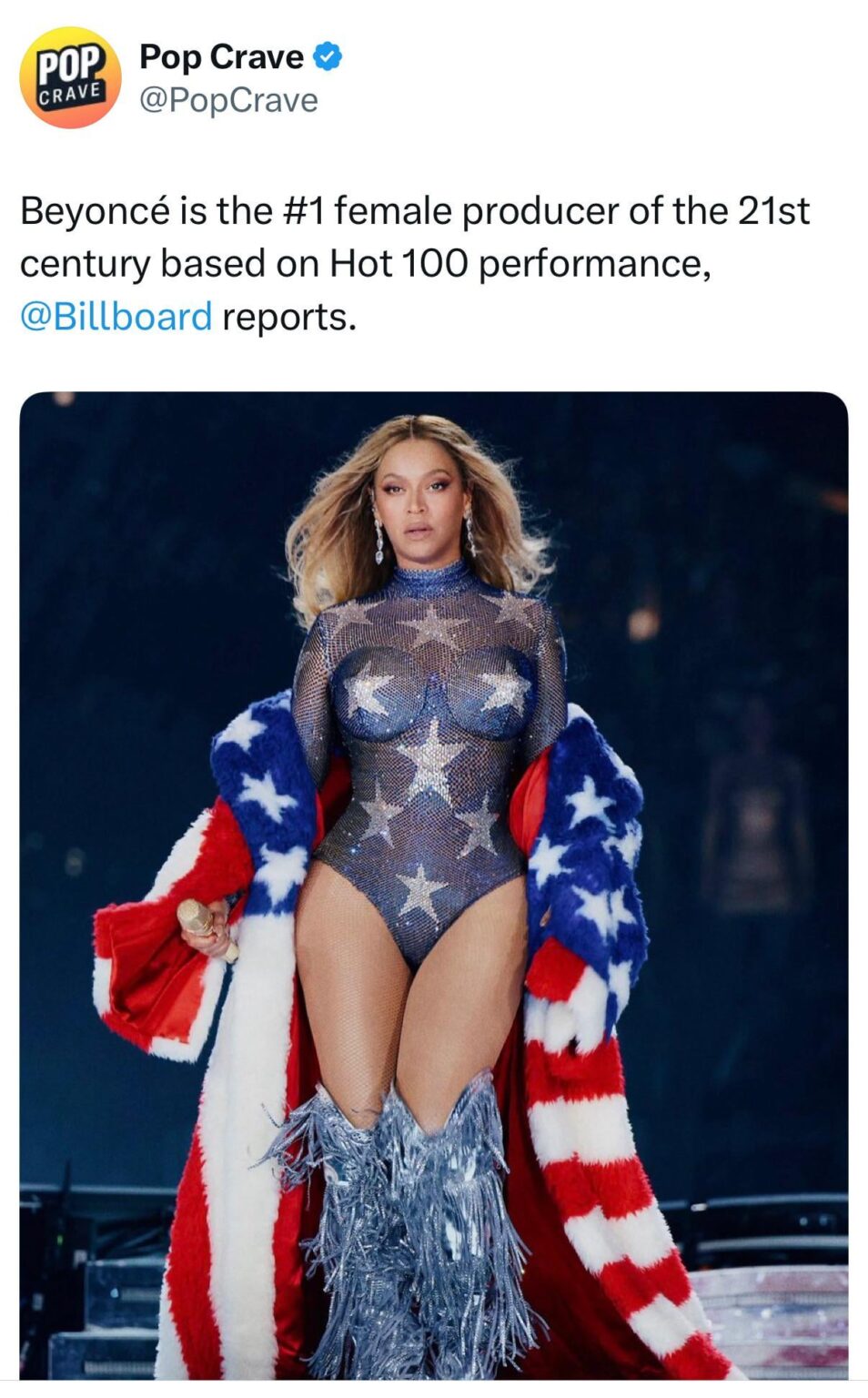 Billboard reports that Beyoncé is the #1 female producer of the 21st century based on Hot 100 performance
