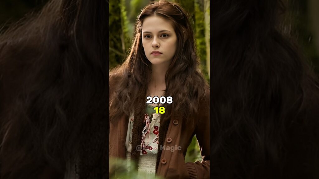 Twilight (2008-2025) - Memorable Cast Transformation Then and Now #shorts #twilight #ytshorts