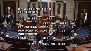 US House votes on a resolution to honor Charlie Kirk including 95 Democrats (list included)