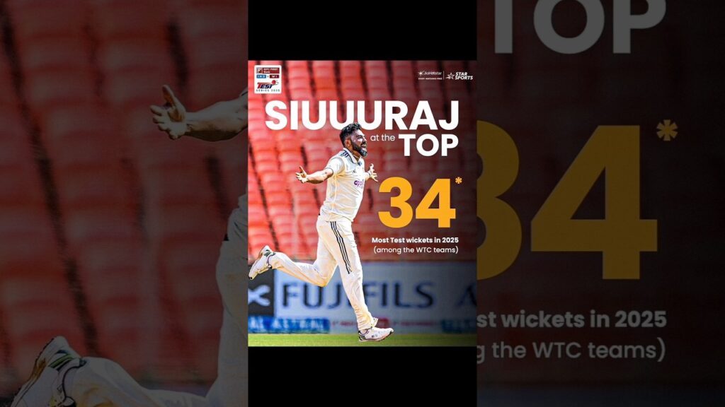 Siuuraj on the top 🗿🔥