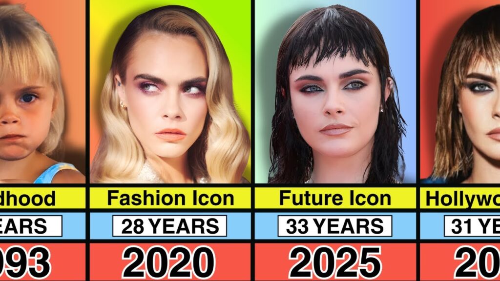 Cara Delevingne Transformation From 1 to 33 Years Old | Hollywood & Fashion Evolution