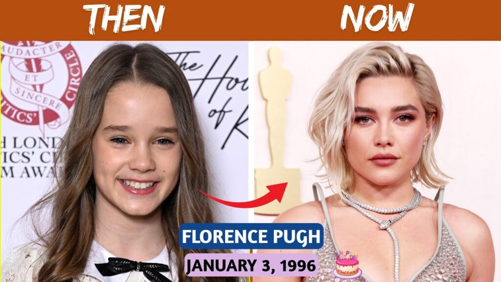 The EVOLUTION of Hollywood's Leading Ladies 1980s-2020s