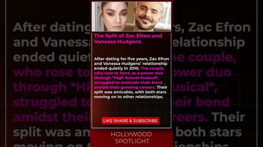 The Split of Zac Efron and Vanessa Hudgens #shorts