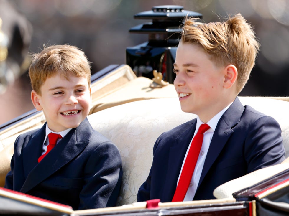 Trooping The Colour 2025