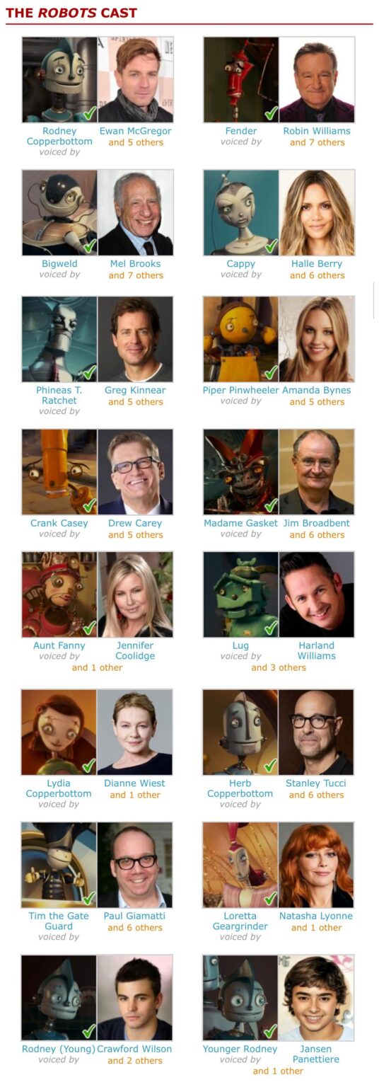 insanely stacked kids’ movie casts