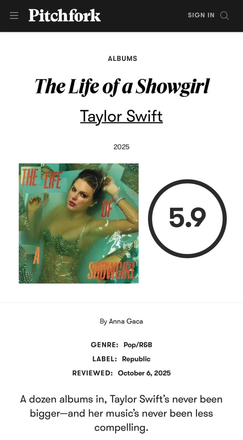 Pitchfork Album Review: Taylor Swift - The Life of a Showgirl (5.9)