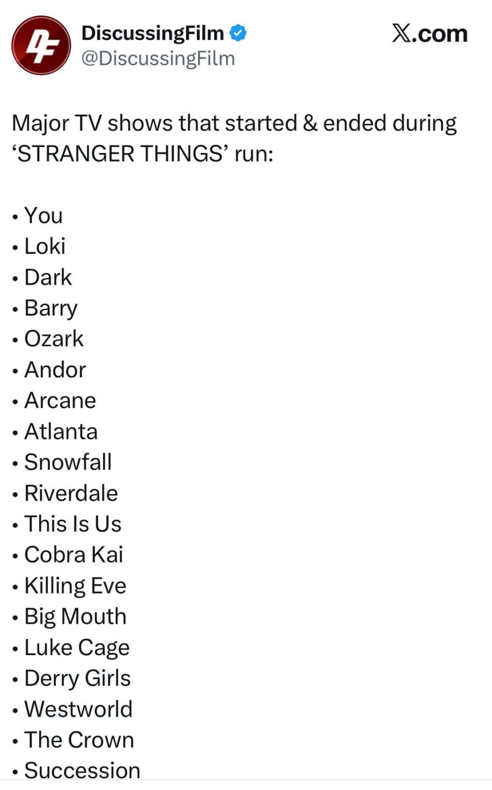 Major TV shows that started & ended during ‘STRANGER THINGS’ run