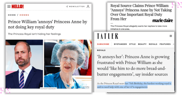 Collage showing headlines from Hello!, Tatler, and Marie Claire reporting that Princess Anne is frustrated with Prince William for not taking on key royal duties and “bread-and-butter” engagements, highlighting growing tension within the royal family over workload and responsibility.