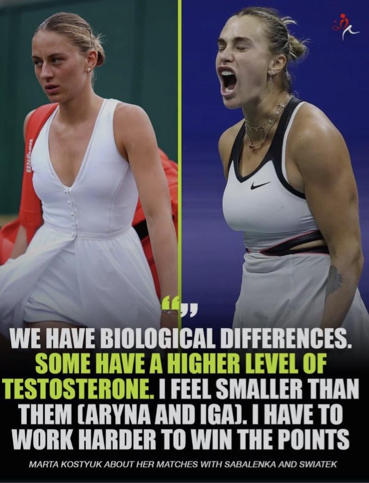 Tennis player Marta Kostyuk sparked controversy after claiming that it’s hard for her to compete with world No. 1 Aryna Sabalenka and world No. 2 Iga Świątek because, according to her, they have higher levels of testosterone