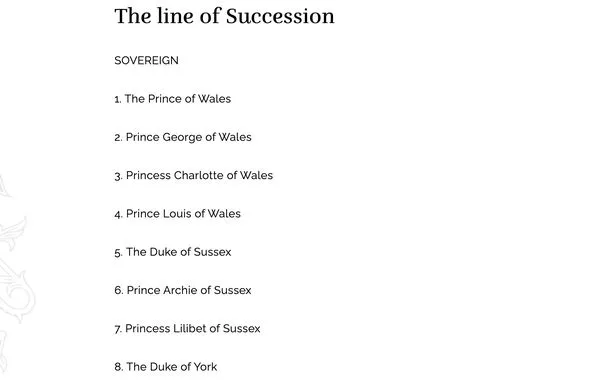 Andrew Mountbatten Windsor