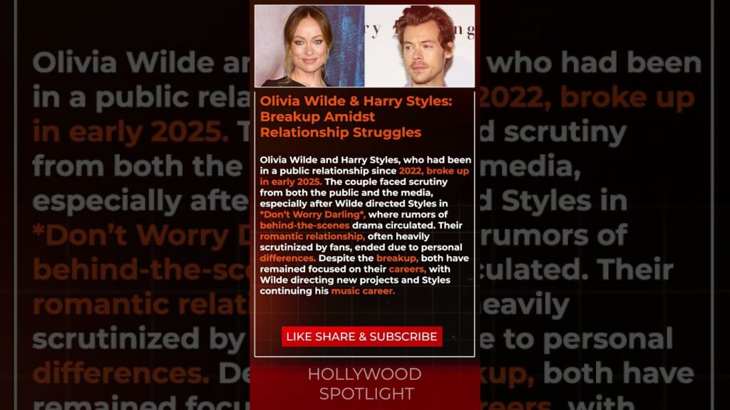 Olivia Wilde & Harry Styles: Breakup Amidst Relationship Struggles #shorts