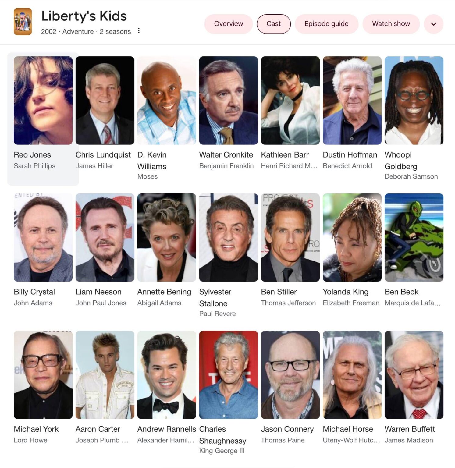 Insanely stacked children’s tv casts