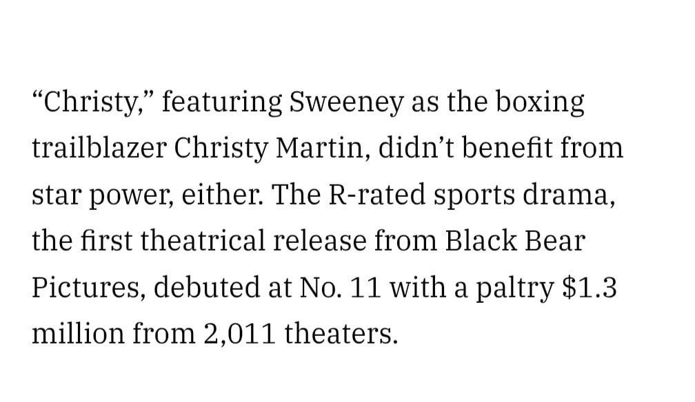 Sidney Sweeneys 'Christy' flops hard in 11th place with a $1.3mil opening weekend.