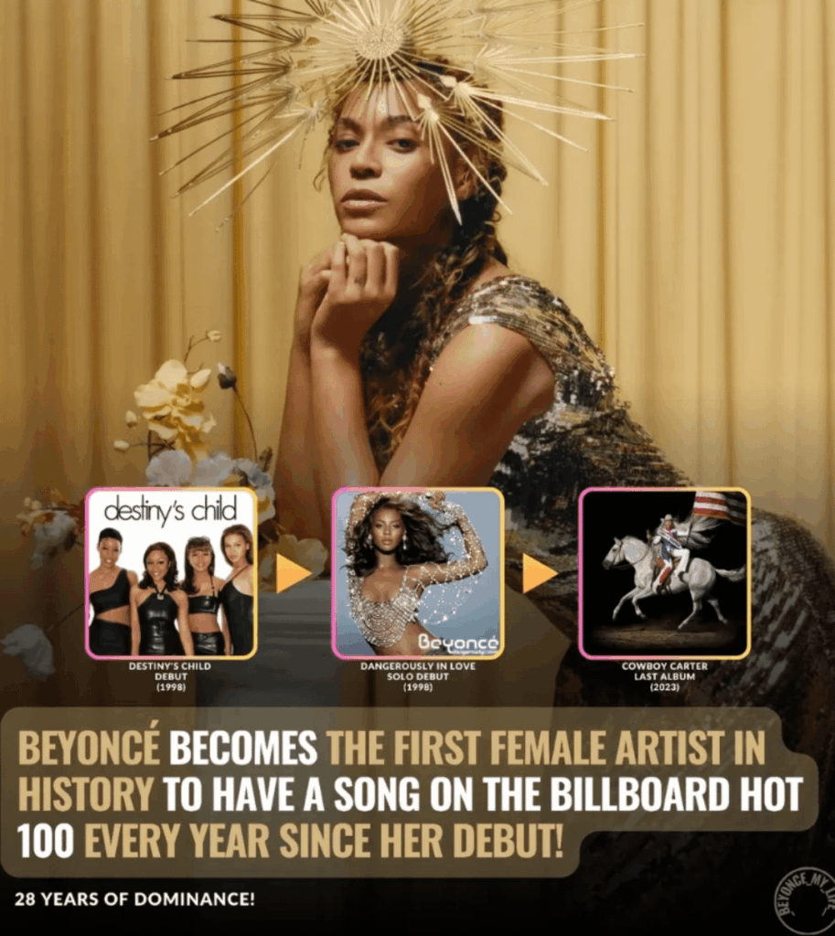 Beyoncé is the first female artist in history to have a song on the Billboard Hot 100 Chart every year since her debut