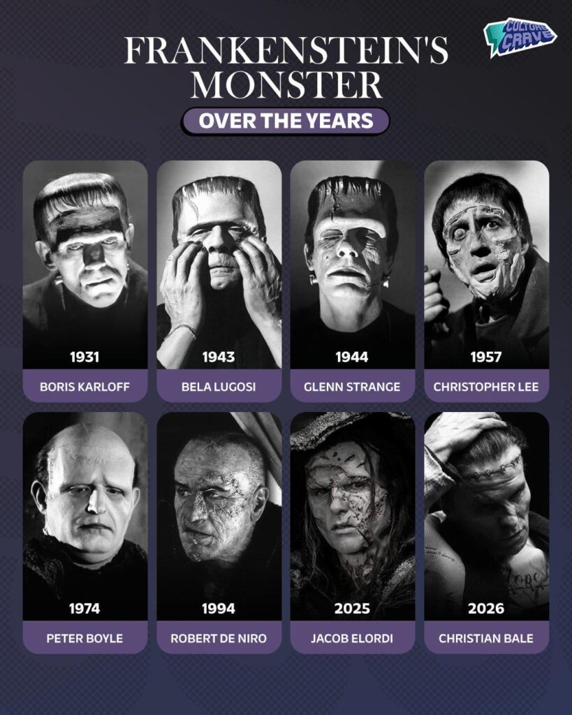 Frankenstein's monster over the years 🎞️