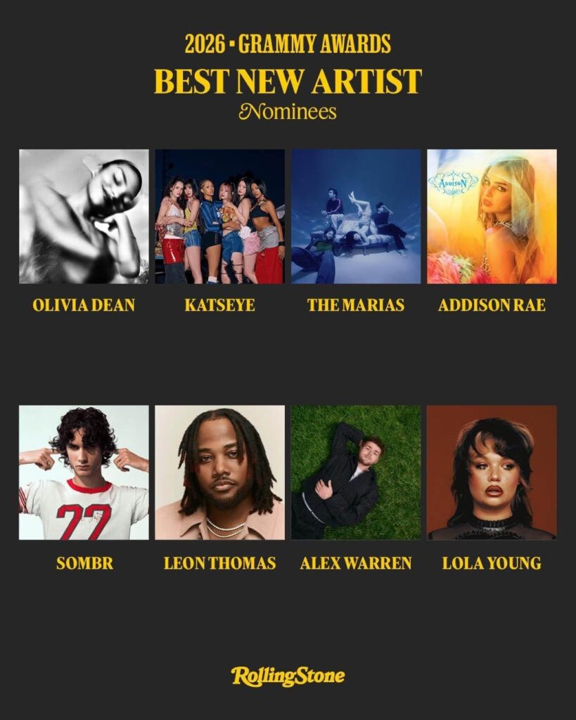 2026 Grammy Nominations Announced: Kendrick Lamar leads the field with 9 nominations.