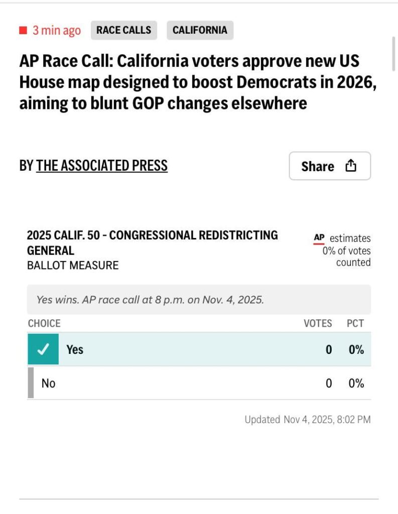 AP Race Call: California voters approve new US House map designed to boost Democrats in 2026, aiming to blunt GOP changes elsewhere