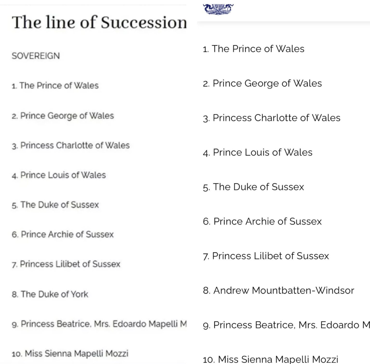 Royal Family website finally updated to show Andrew’s title change in line of succession