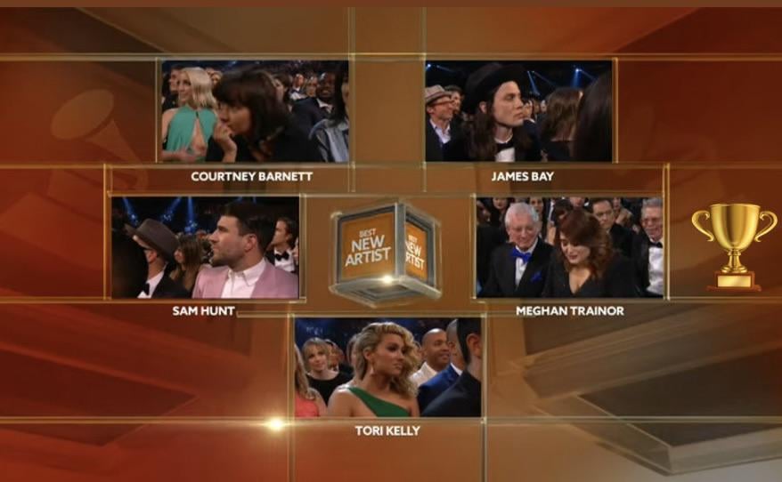 What, in your opinion, was the most egregious upset for Best New Artist?
