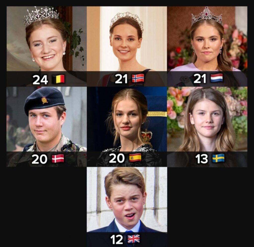 The future Kings and Queens of Europe. Who are you most hopeful for?