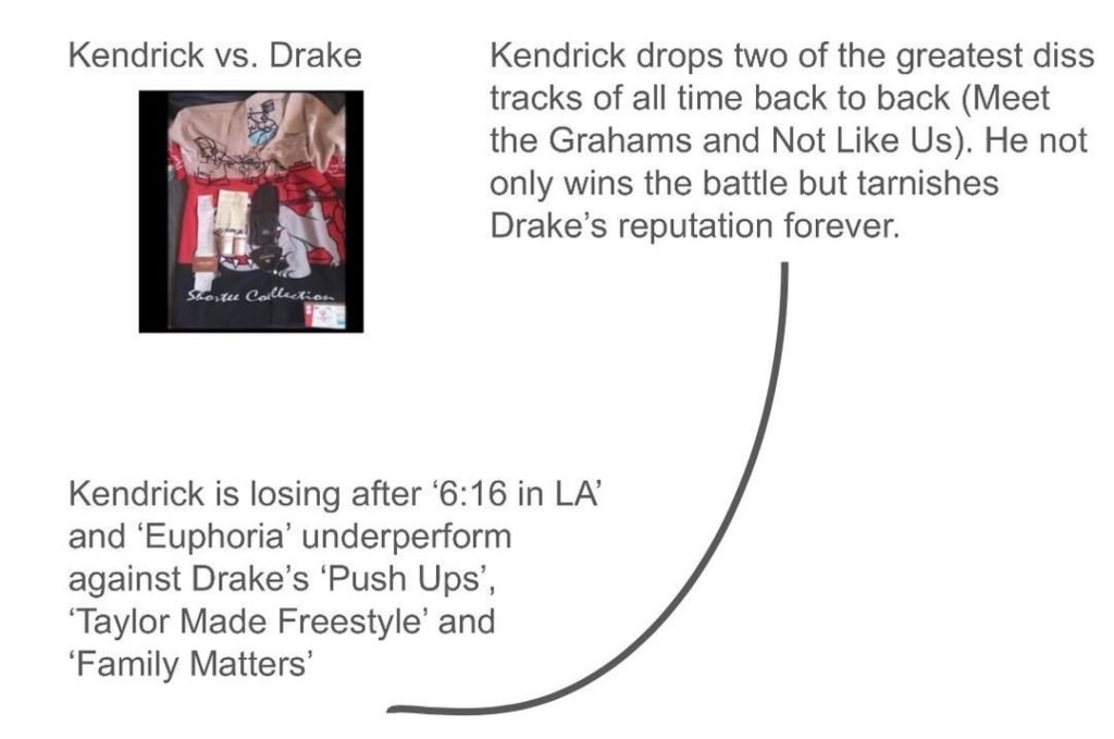 What is your favorite example of delayed gratification in pop culture?