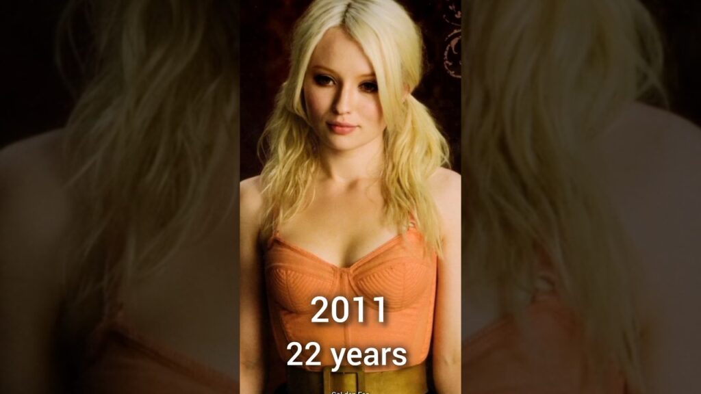 Sucker Punch Cast Evolution 2011–2025 | Then & Now 🔥#SuckerPunch #thenandnow #shorts #hollywood
