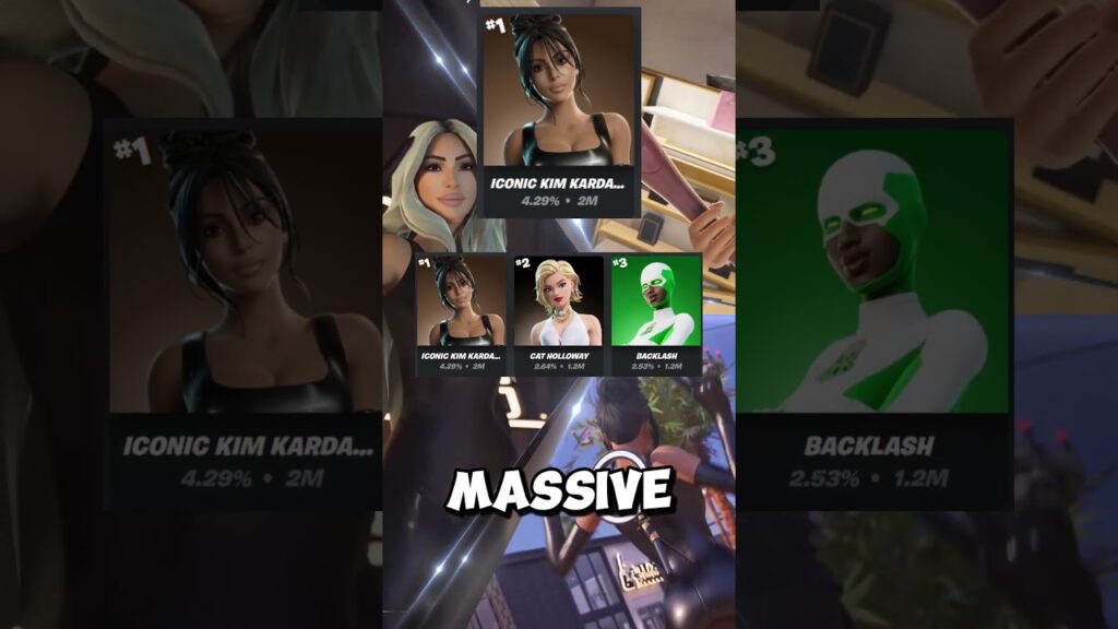 Kim Kardashian Becomes the #1 Used Skin This Season!