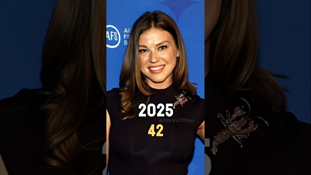 Supernatural (2005) Cast Then And Now #thenandnow #supernatural #cast #evolution