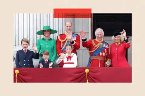 Getty Images King Charles III and Queen Camilla wave alongside Prince William, Prince of Wales, Prince Louis of Wales, Catherine, Princess of Wales and Prince George of Wales on the Buckingham Palace balcony