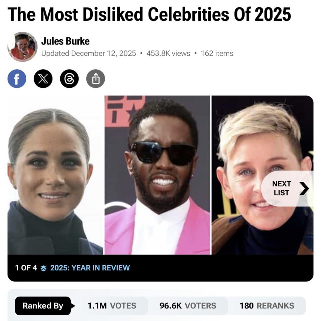 The most disliked celebrities of 2025 - voted by the people