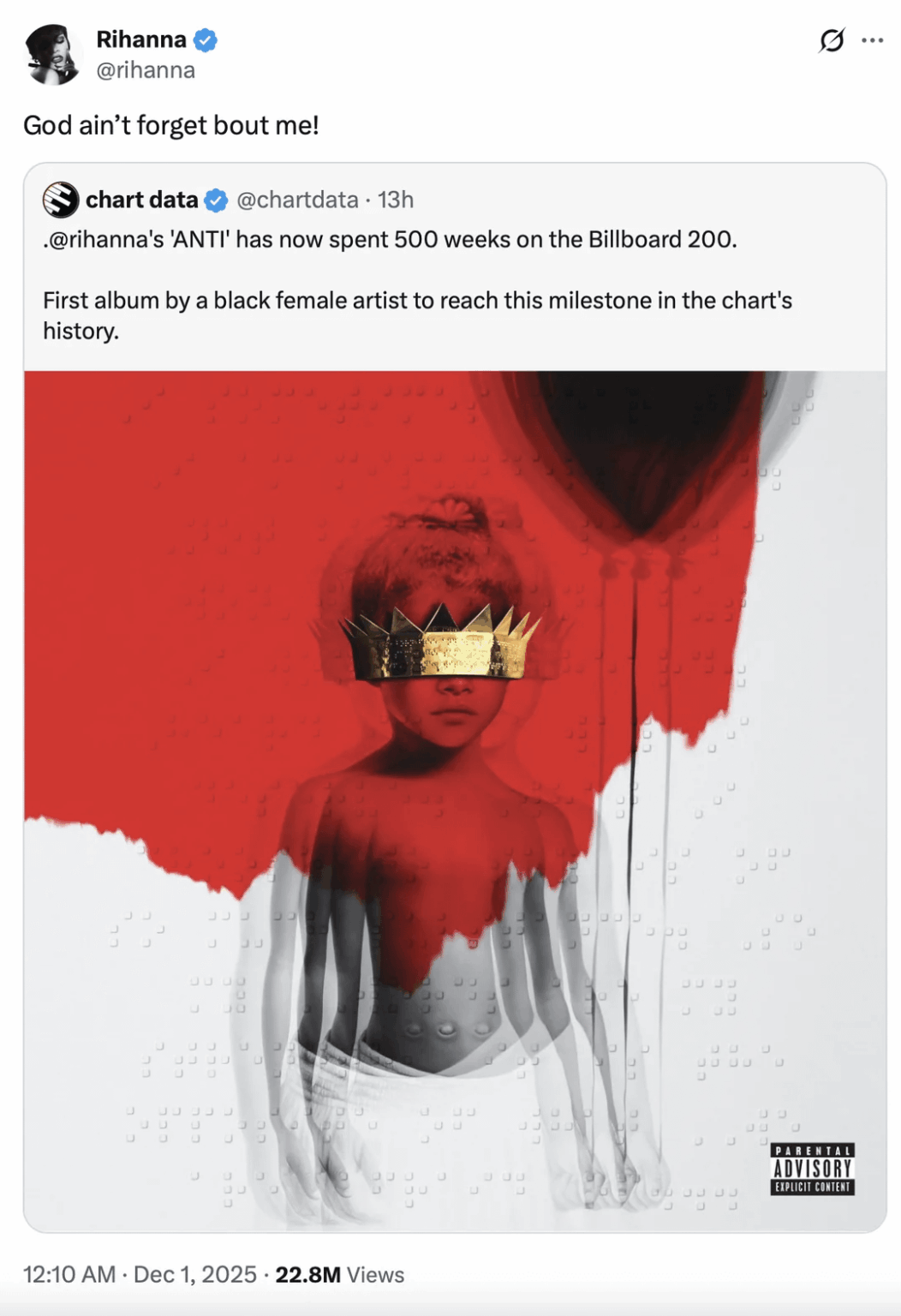 Rihanna celebrates 500 weeks of “ANTI” on the Billboard 200, the first album by a Black female artist to reach this milestone: “God ain't forget about me!”