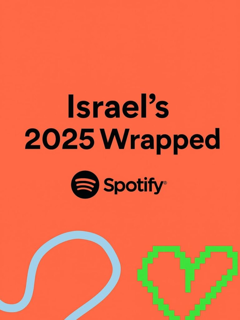 Israel's 2025 Wrapped