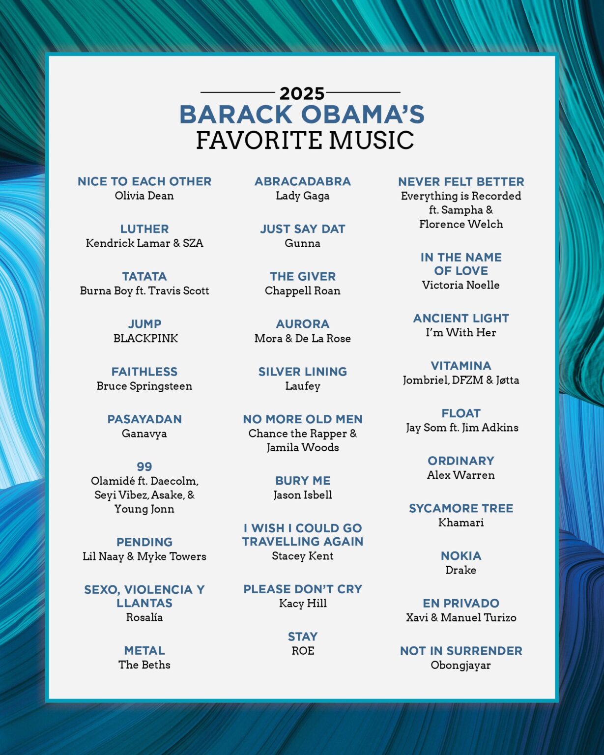 President Barack Obama's favourite Music in 2025