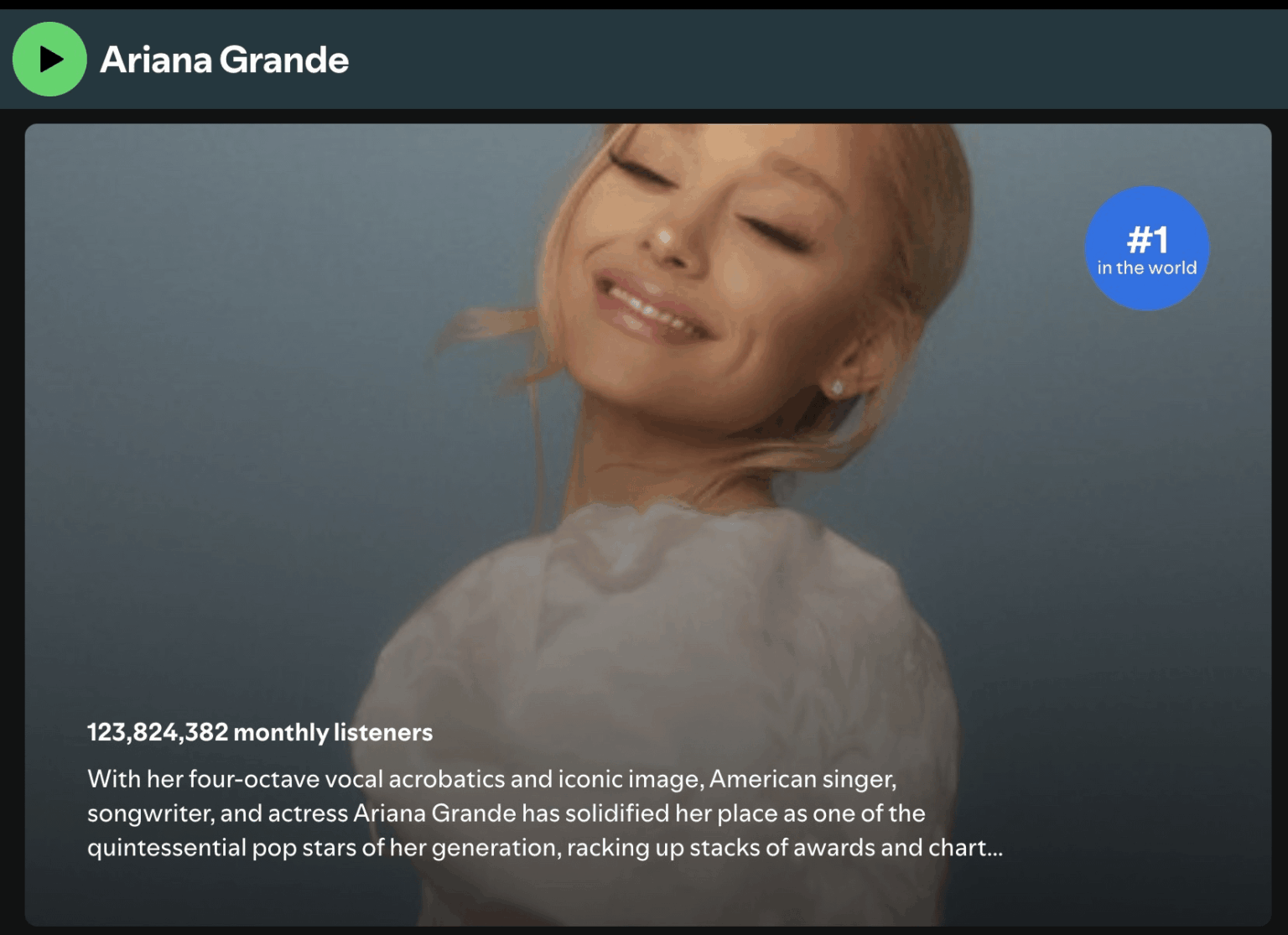 Ariana Grande is the #1 artist in the world in terms of Spotify monthly listeners, surpassing The Weeknd